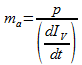 kép