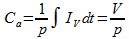 kép