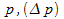 kép