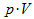 kép