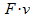 kép
