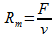 kép