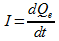 kép