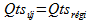 kép