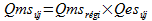 kép